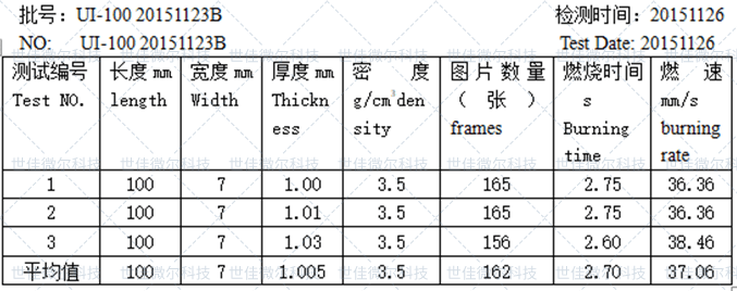 企業微信截圖_15635015123731